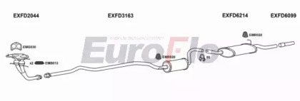 Система выпуска ОГ EuroFlo FDORI16D 2001